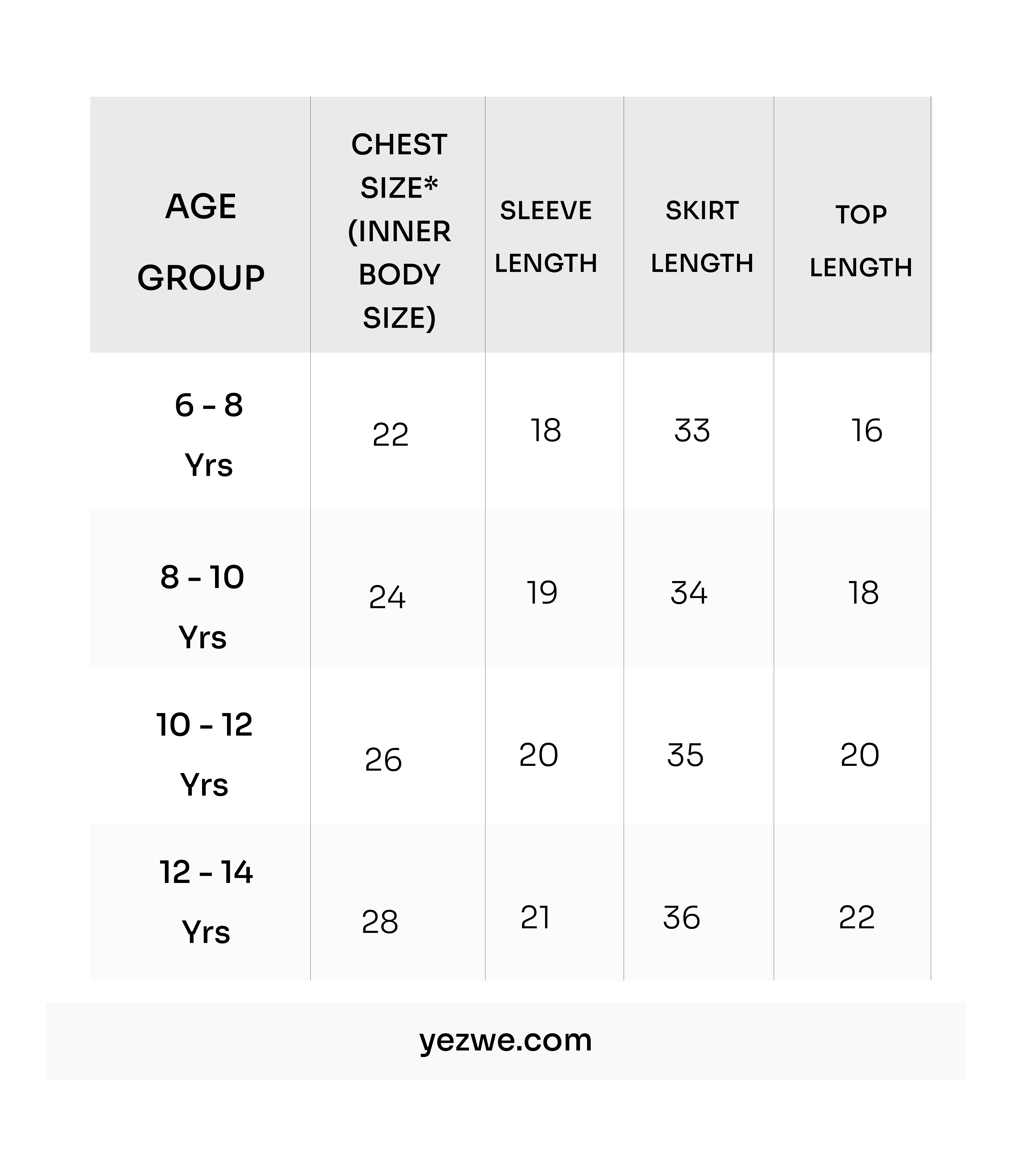 Size chart for junior girls dresses showing chest size, sleeve length, skirt length, and top length measurements for ages 6–14 years.
